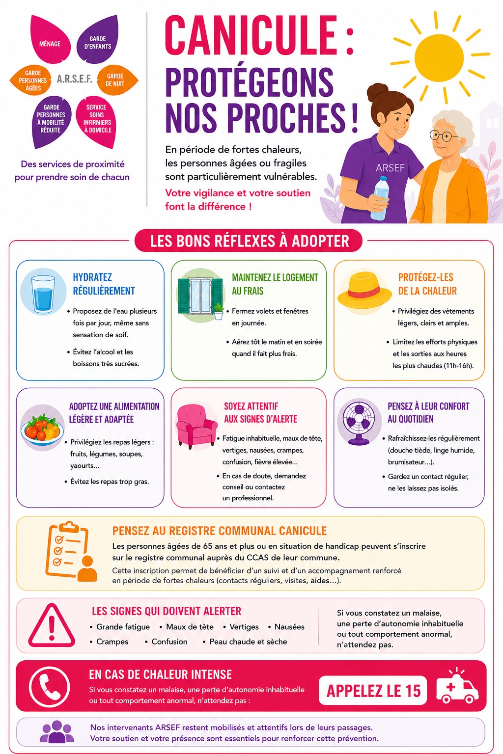 Canicule : protégeons nos proches